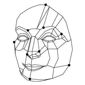 deidentification